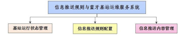 虛擬<a href='http://www.miaodapay.com/news/industry/642.html' target='_blank'><u>校史館設(shè)計(jì)方案</u></a>